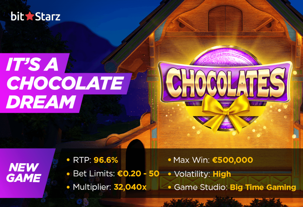 Theres-Enough-Sweets-and-Wins-to-Go-Around-in-Chocolates-Slot