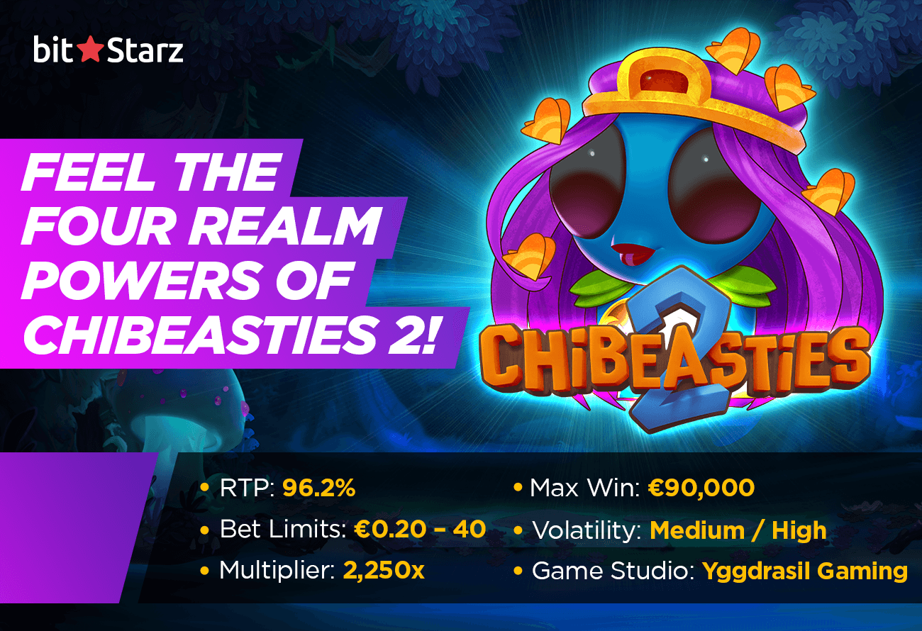 Explore the four realms of Chibeasties 2 slot