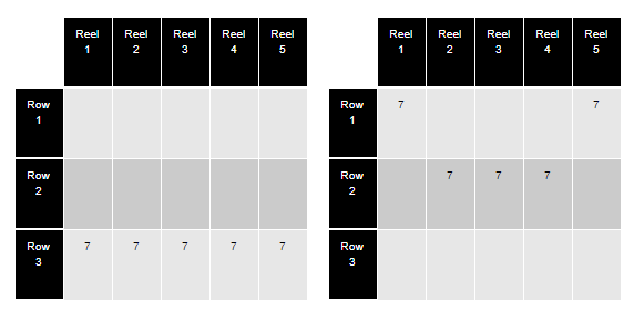 Introduction to Basic Paylines 2