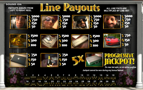 Climb the Corporate Ladder in Top Slot Tycoons Plus1