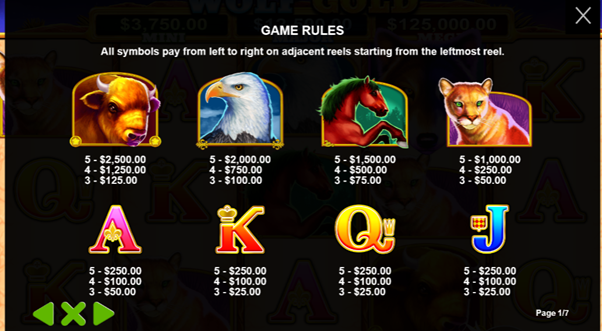 Wolf gold slot 1
