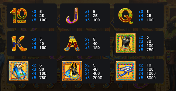 Collect Pennies from Heaven in Egypt Gods 2