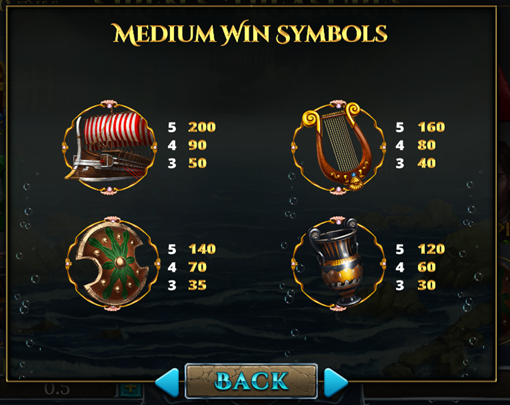 Sirens Treasures
