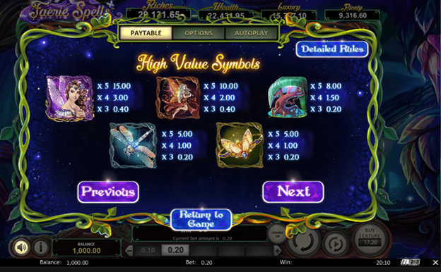 Wands at the Ready for Faerie Spells 2