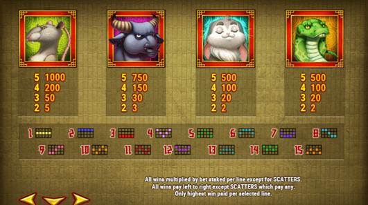 Bring Home the Bacon With Chinese New Year 2