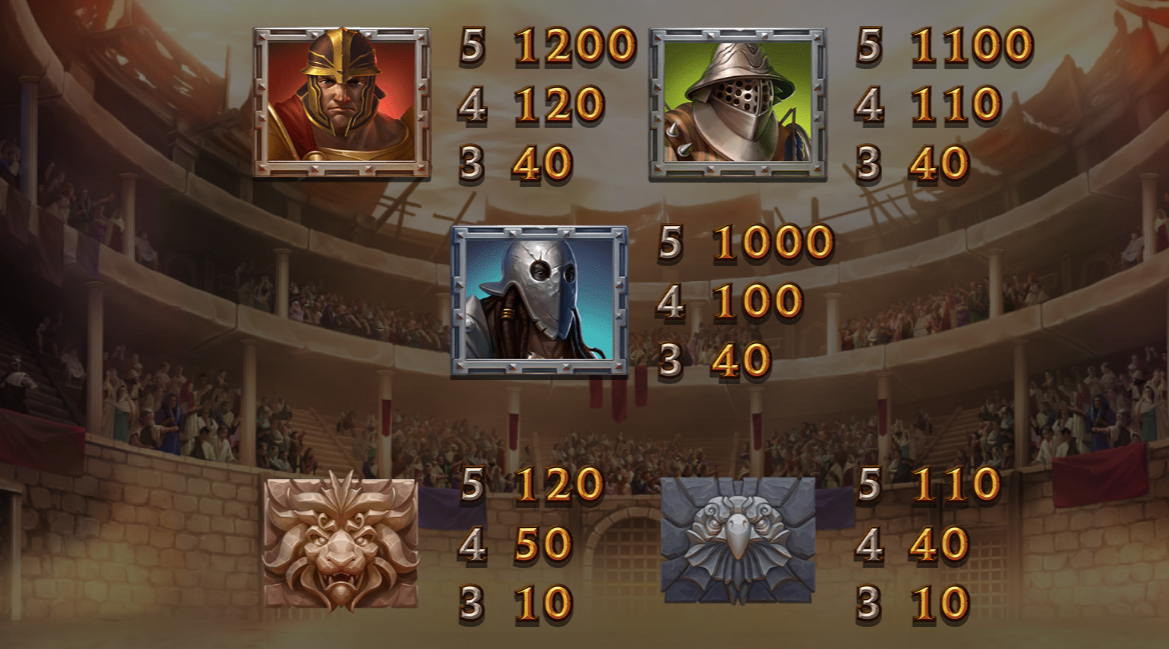 Champions of rome 2