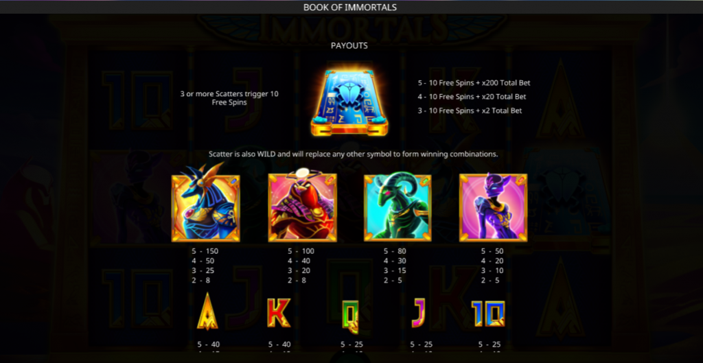 book of immortals 2