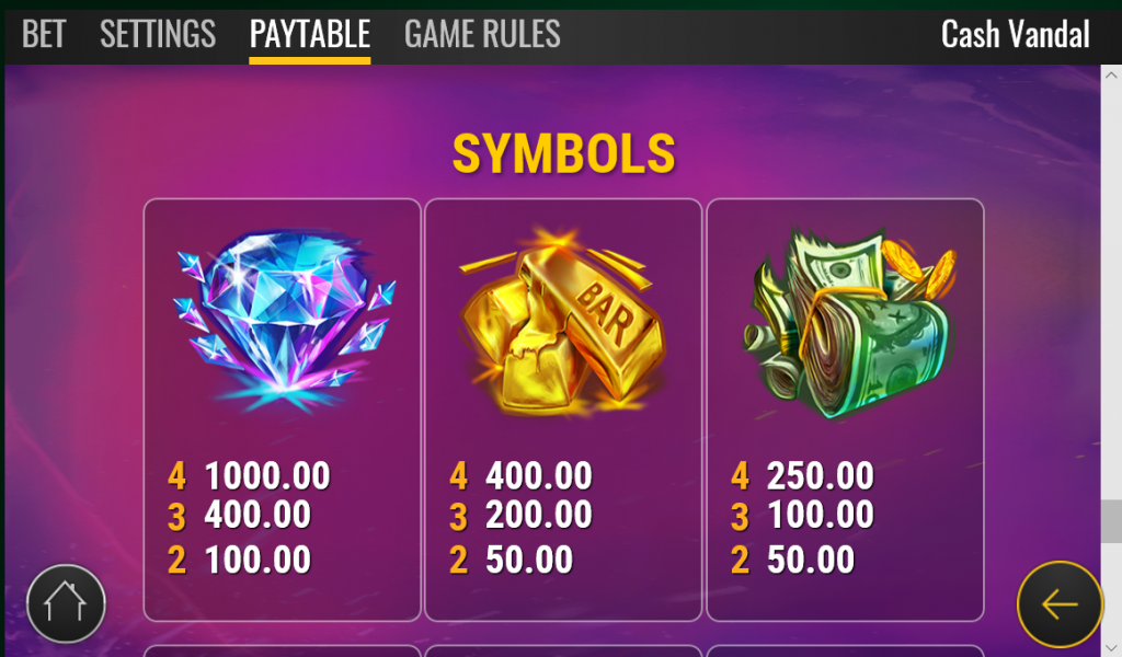 Cash Vandal 2