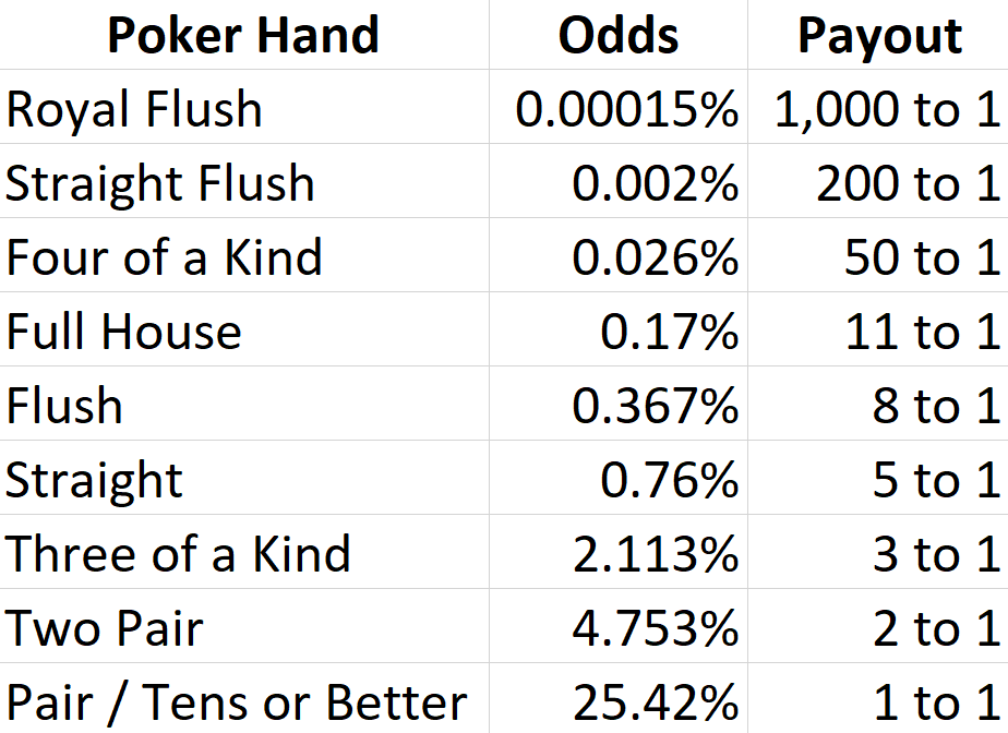 poker1