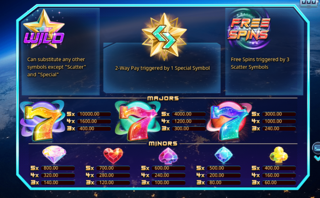 stellar spins 2