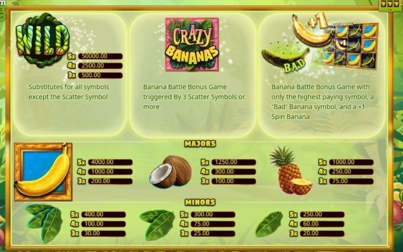 crazy bananas slot 1