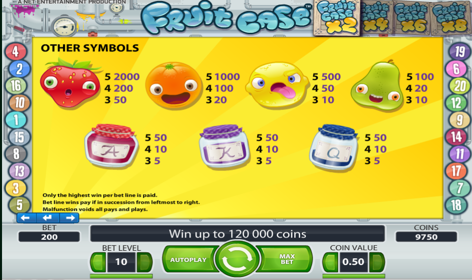 fruit case 2