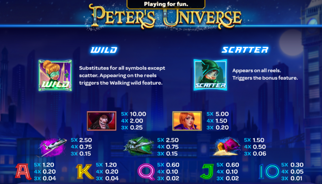 Peter's Universe 2