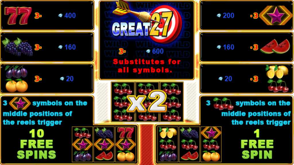 Great 27 slot