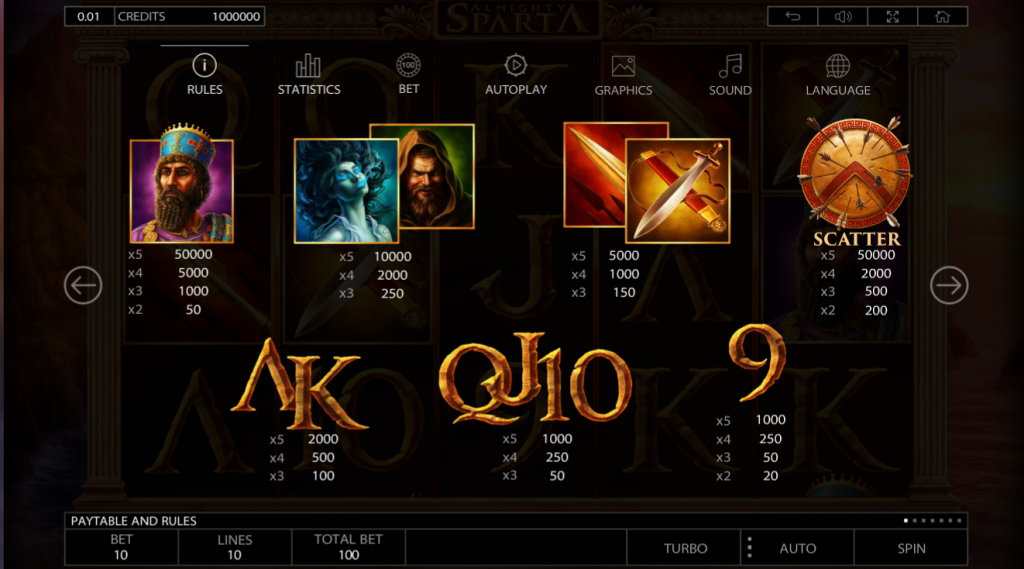 sparta2