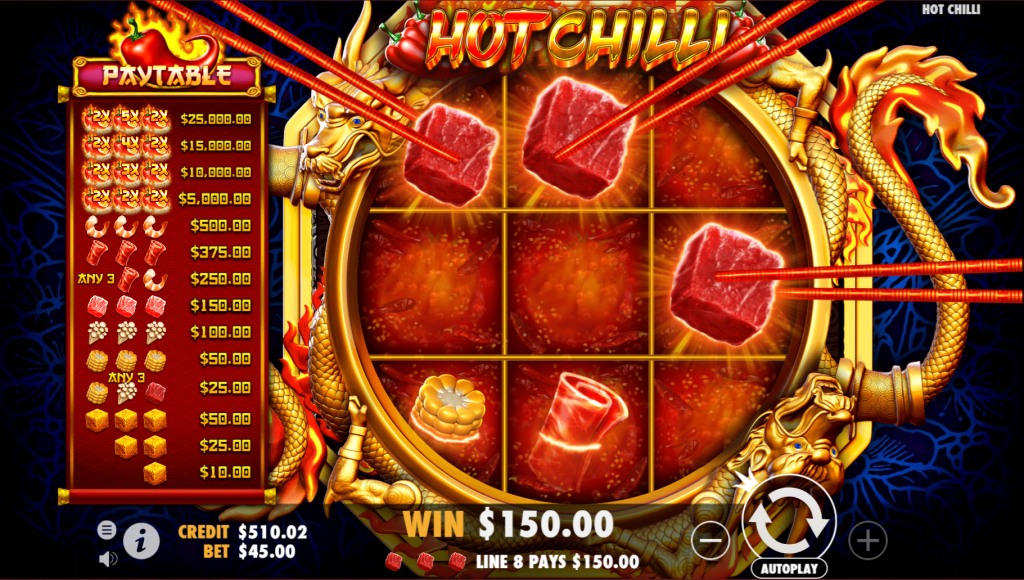 hot chilli 2
