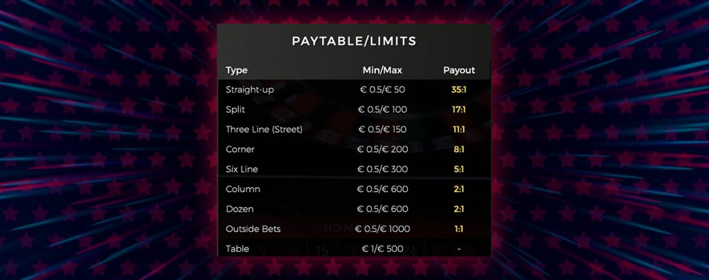 Experience-Authentic-Casino-Action-with-Live-Blaze-Roulette_special_image_02