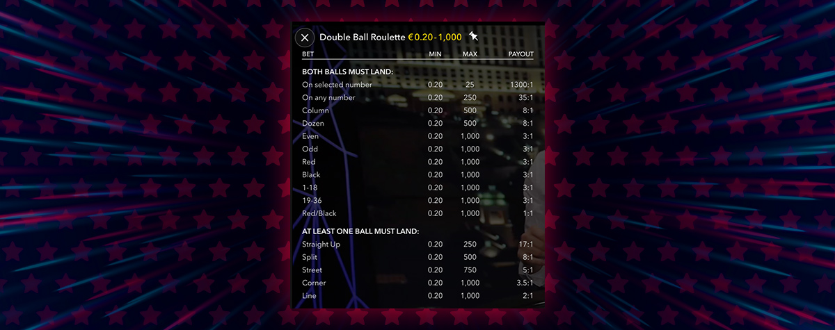Double-the-Balls-for-Twice-the-Fun-in-Double-Ball-Roulette_special_image_03