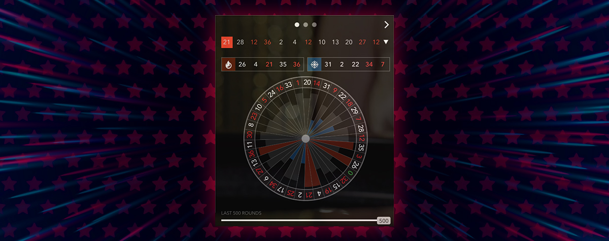 Spin-the-Reel-Faster-Than-Ever-Before-in-Live-Speed-Roulette_special_image_02