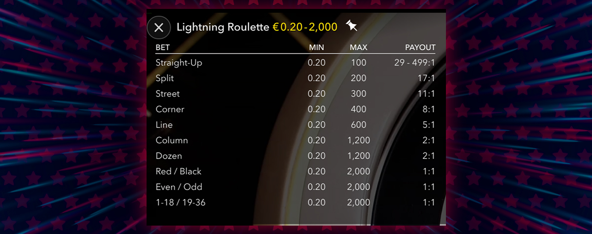 Could-This-be-the-Best-Roulette-Strategy-Ever_special_image_01