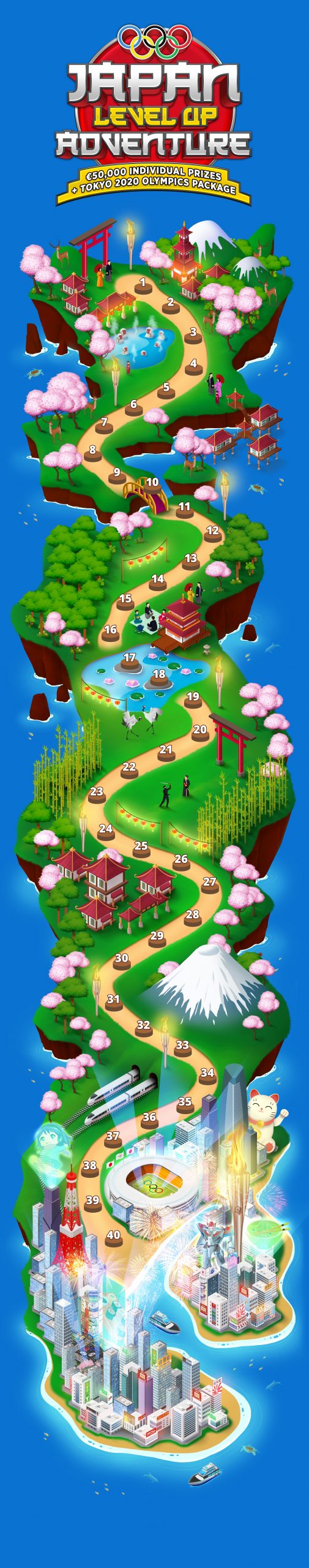 Japan_LevelUP_Adventure_map_web
