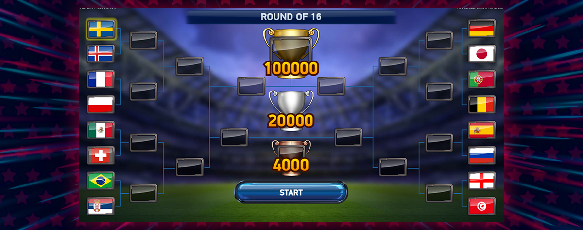 Learn-to-Master-the-Game-of-Football-Like-Ronaldo-and-Messi-special-image-03