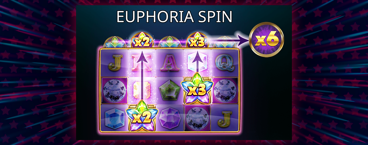 Let-the-New-Euphoria-Slot-Show-You-the-Meaning-of-True-Euphoria-special-image-02