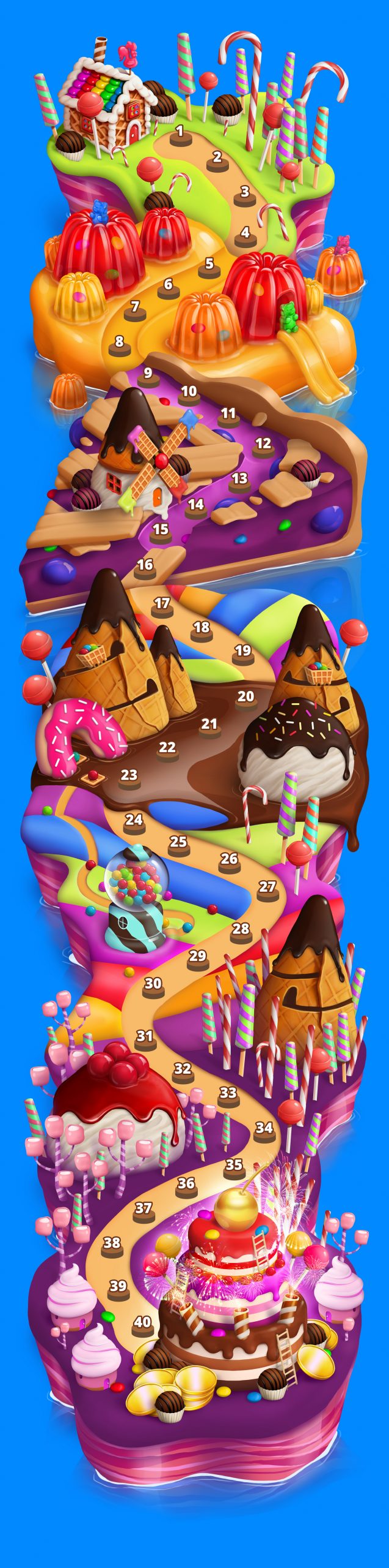Sweet_levelup_adventure_map