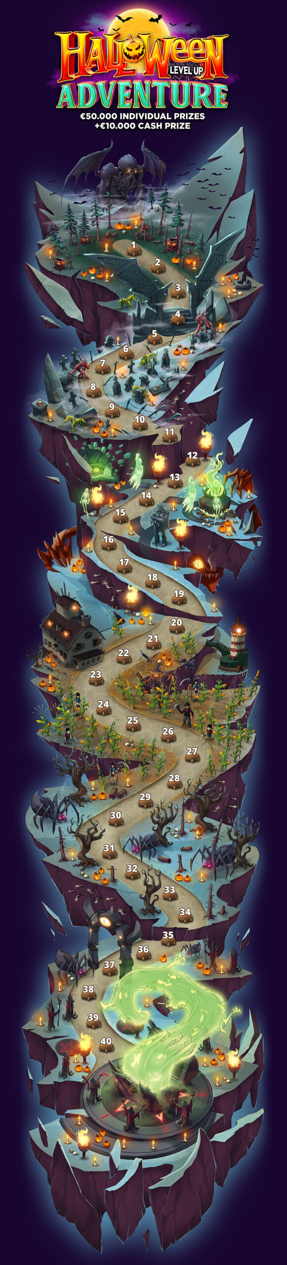 Halloween_LevelUP_Adventure_map_blog