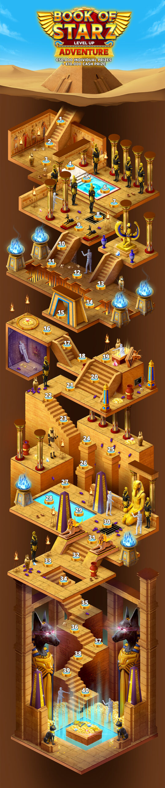 Book_of_Starz_LevelUP_Adventure_map_blog