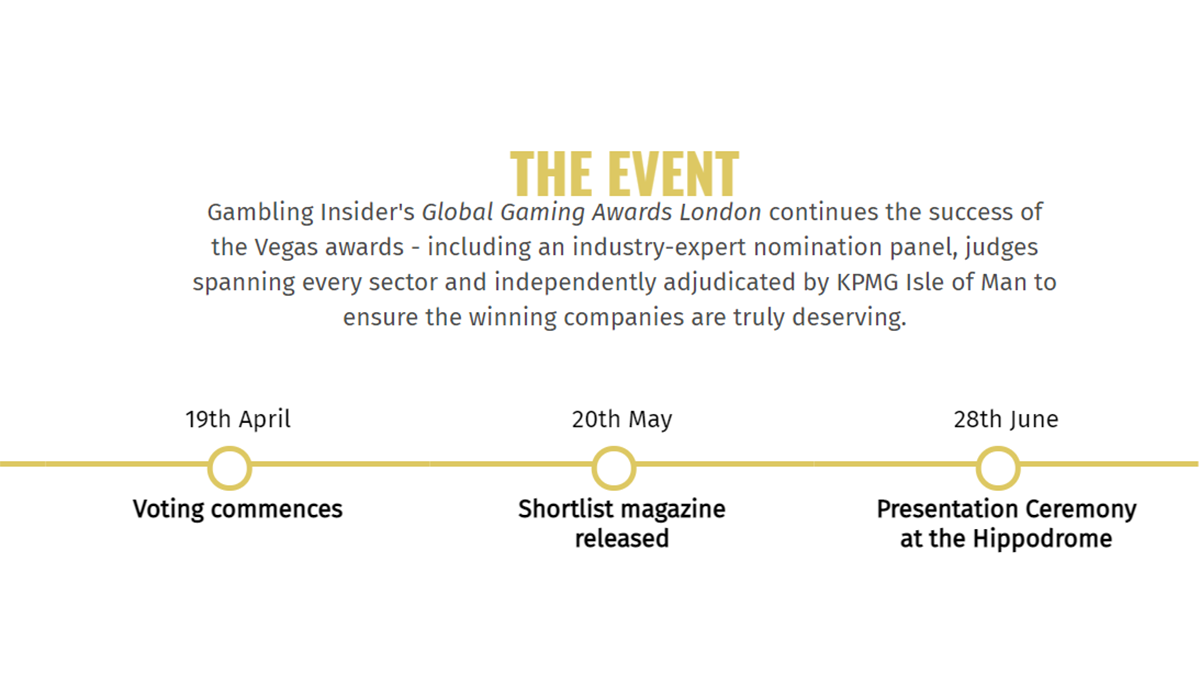BitStarz-Nominated-for-Online-Casino-of-the-Year-at-the-GGA-2021!_special-image-01