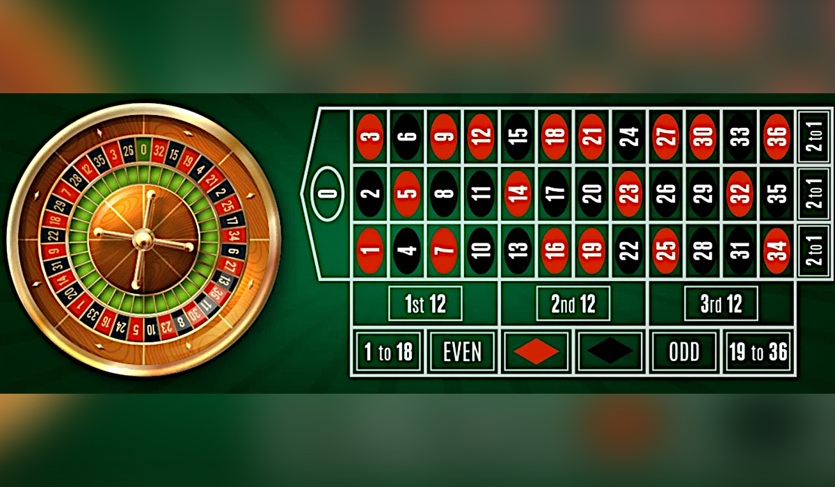 Want-to-Master-Roulette-Our-Beginner’s-Guide-Has-You-Covered!_special-image01