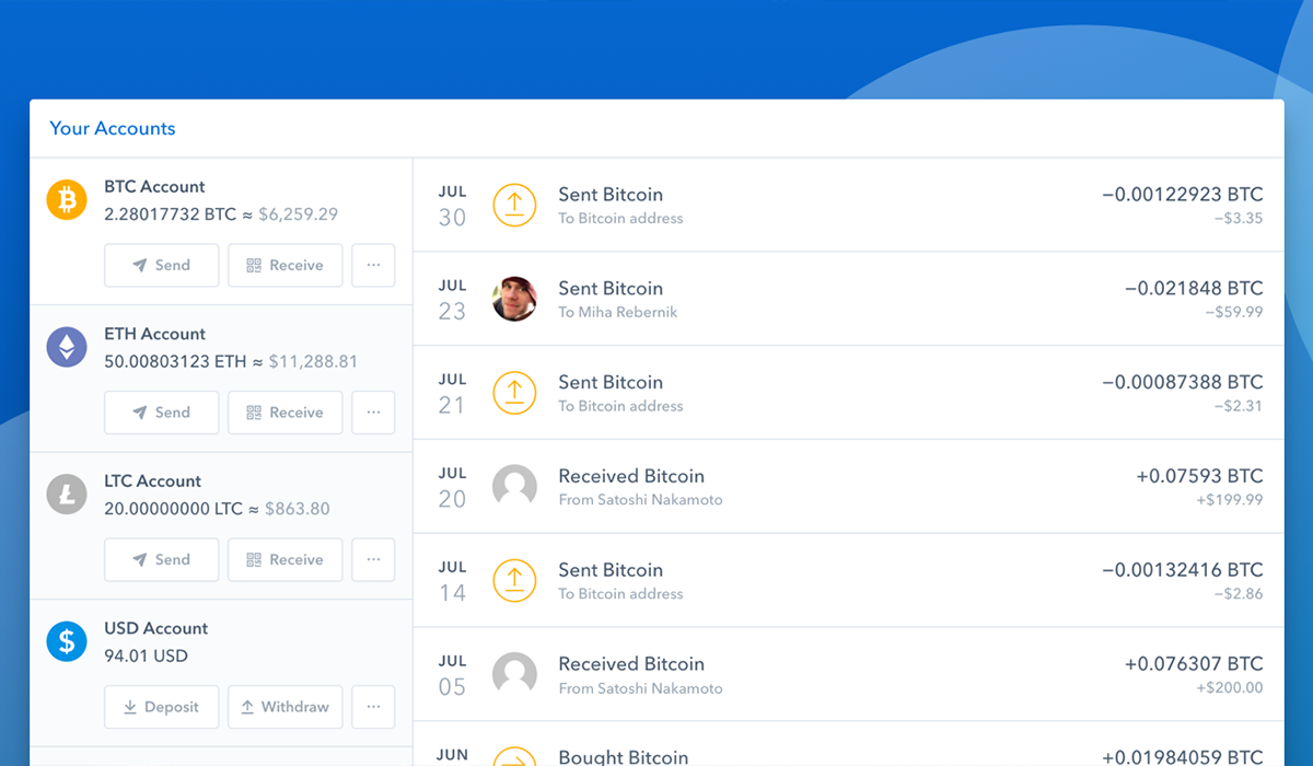 Want-to-start-betting-with-Bitcoin-Here’s-what-you-need-to-know-special-image-02