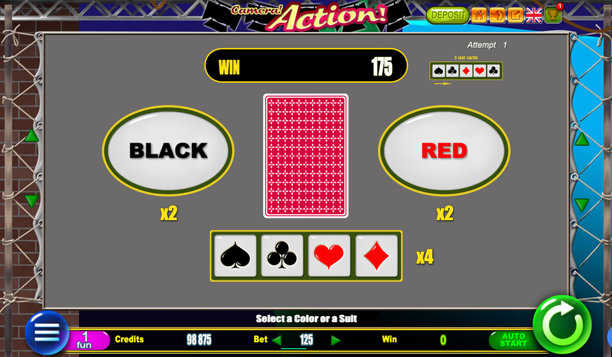 Land-an-Oscar-worthy-win-in-Action!-slot_special-image03