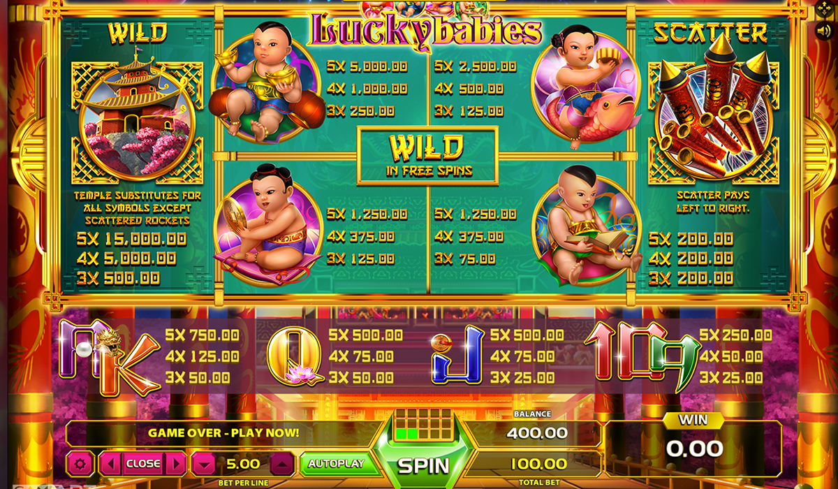Lucky-Babies-slot-is-like-taking-candy-from-a-baby!_special-image_paytable