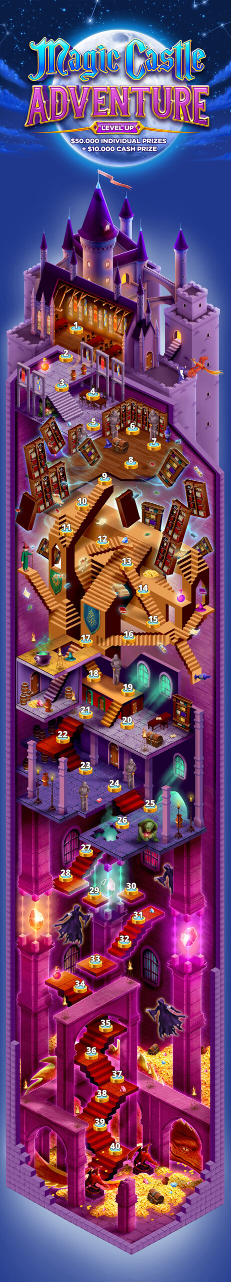 Magic_Castle_LevelUP_Adventure_map_blog