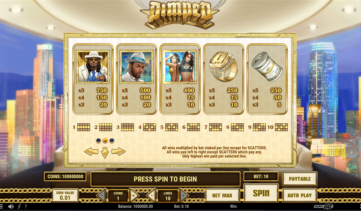 Pimped-slot-is-the-dopest-game-around!-special-image_tables