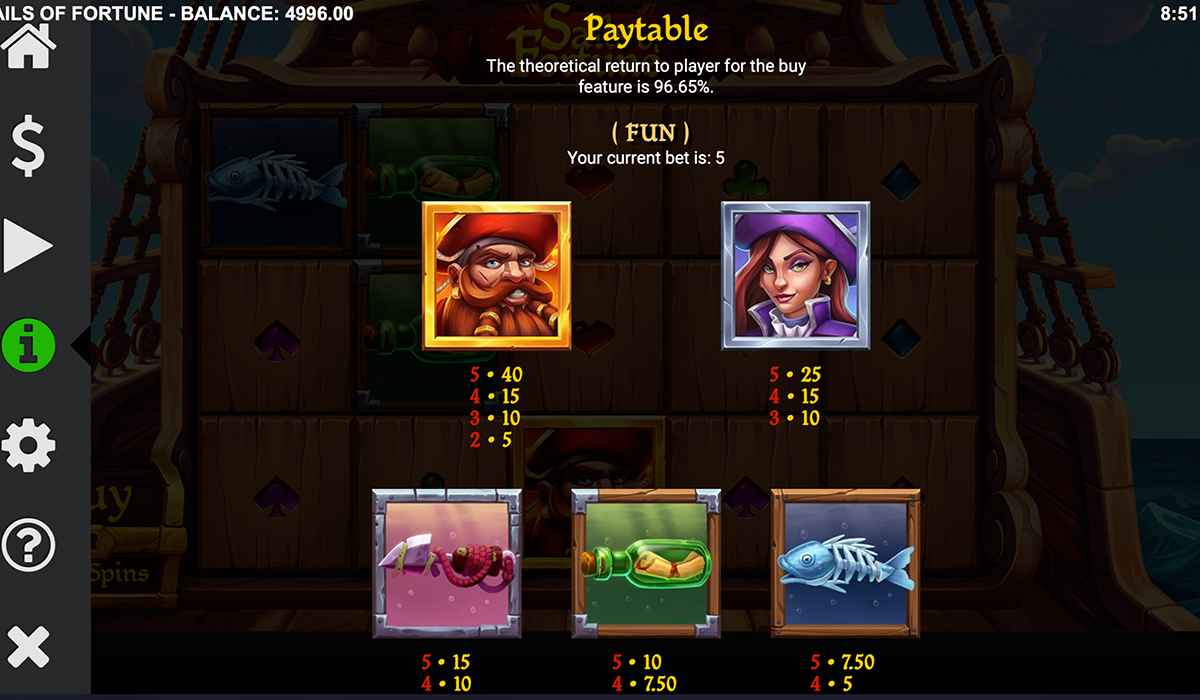 Sails-of-Fortune-–-where-finding-treasure-is-just-plain-sailing!-special-image_paytables