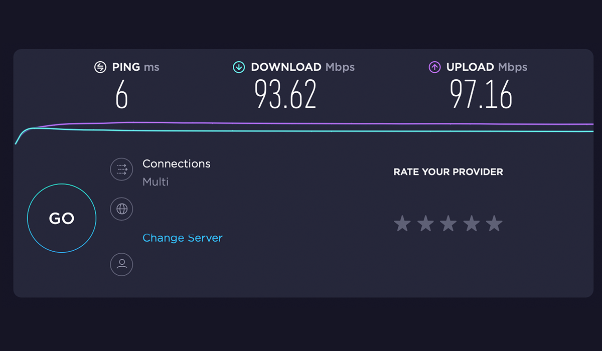 Speed_test_special-image