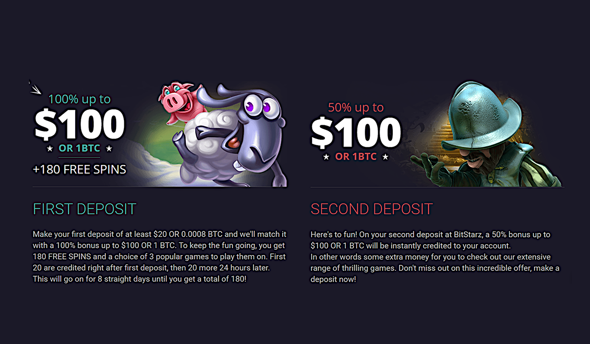 The-ultimate-free-spins-guide-to-winning-BIG-at-BitStarz!_special-image03