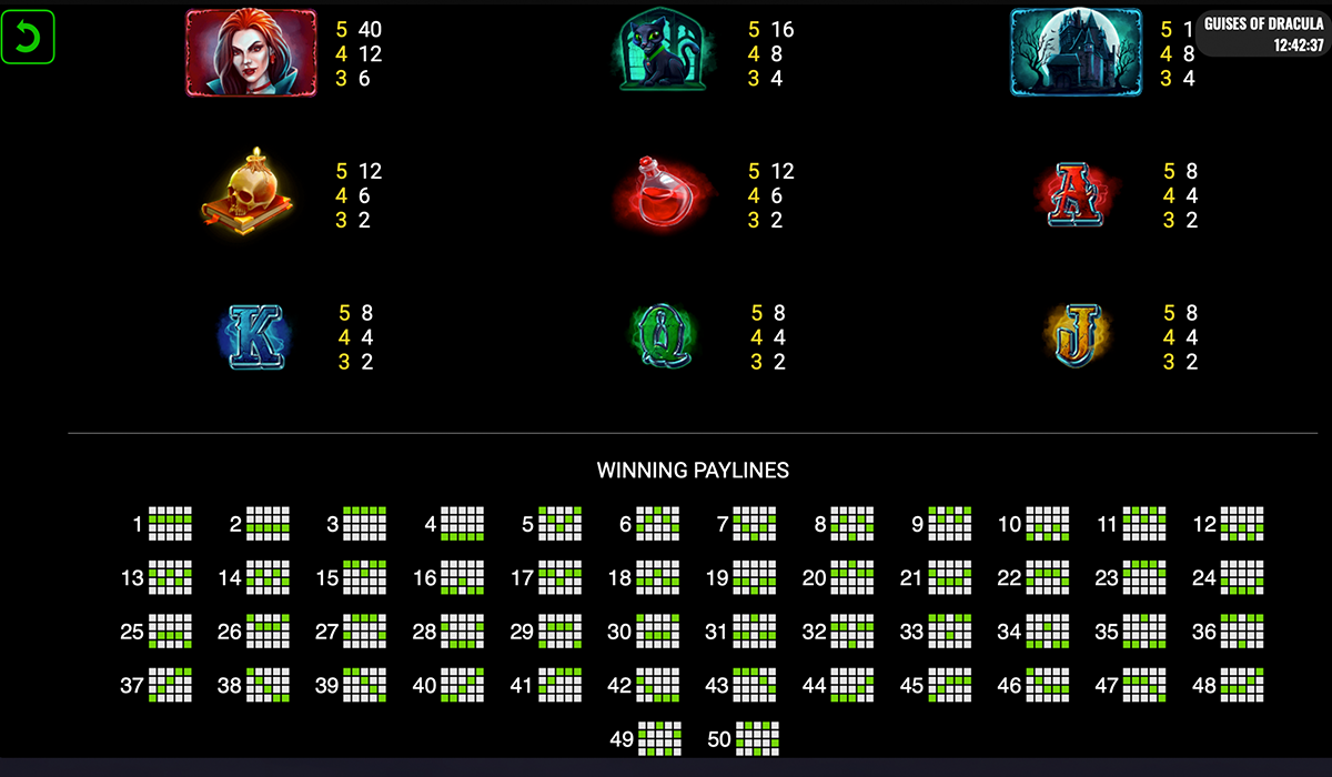 Win-big-with-Guises-of-Dracula-slot-–-anything-else-is-a-pain-in-the-neck!-special-image_paylines