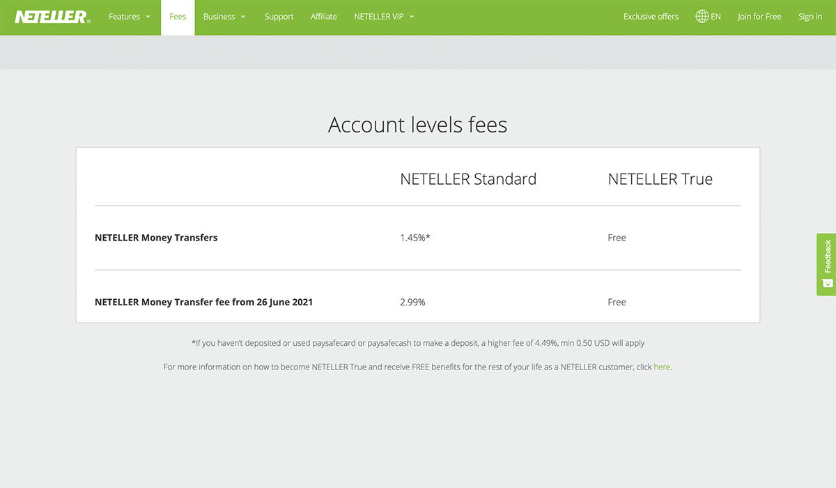 Get-the-inside-scoop-on-why-you-need-a-digital-wallet!_special-image_neteller_digitalwallet_pricing