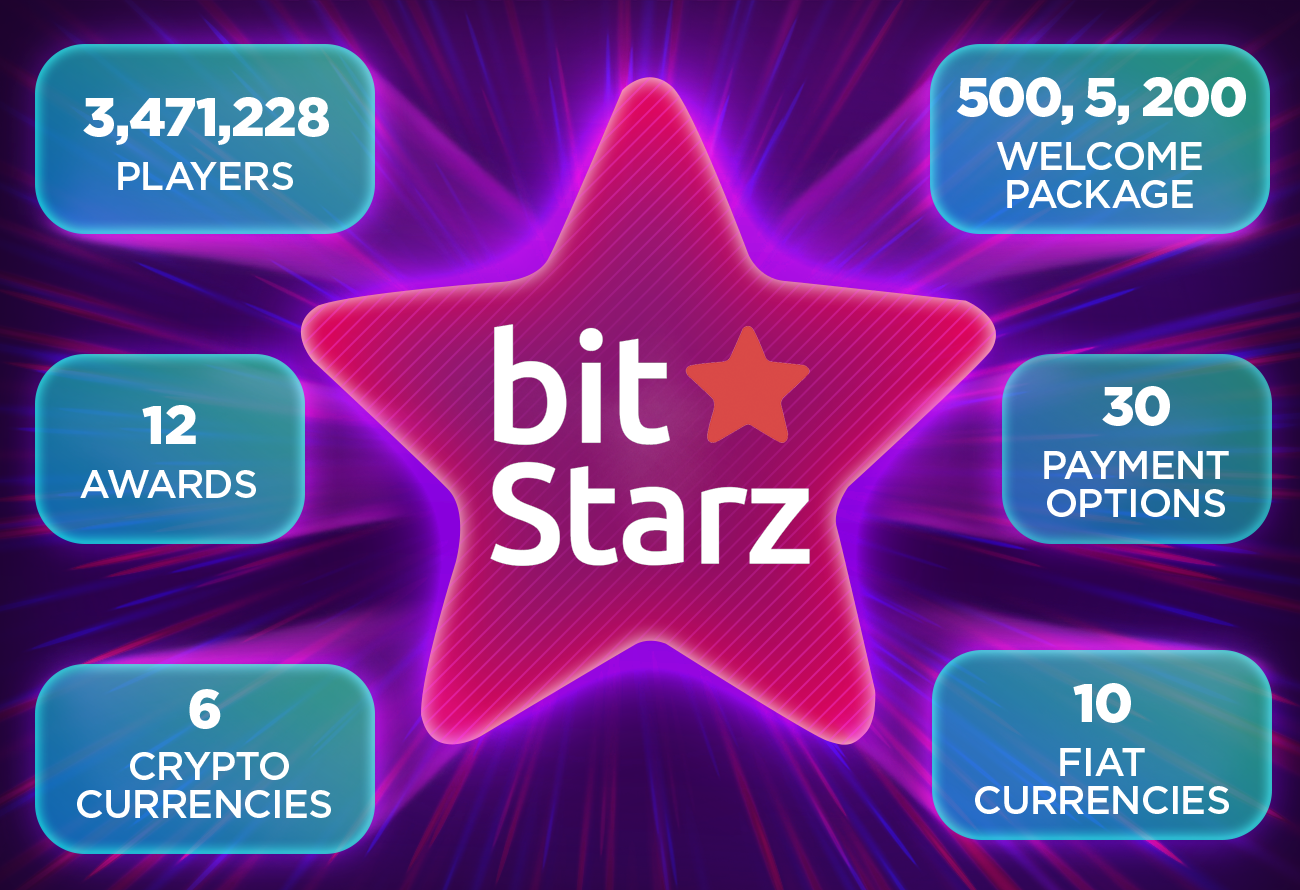 BitStarz-by-the-Numbers---Discover-the-stats-behind-the-action!