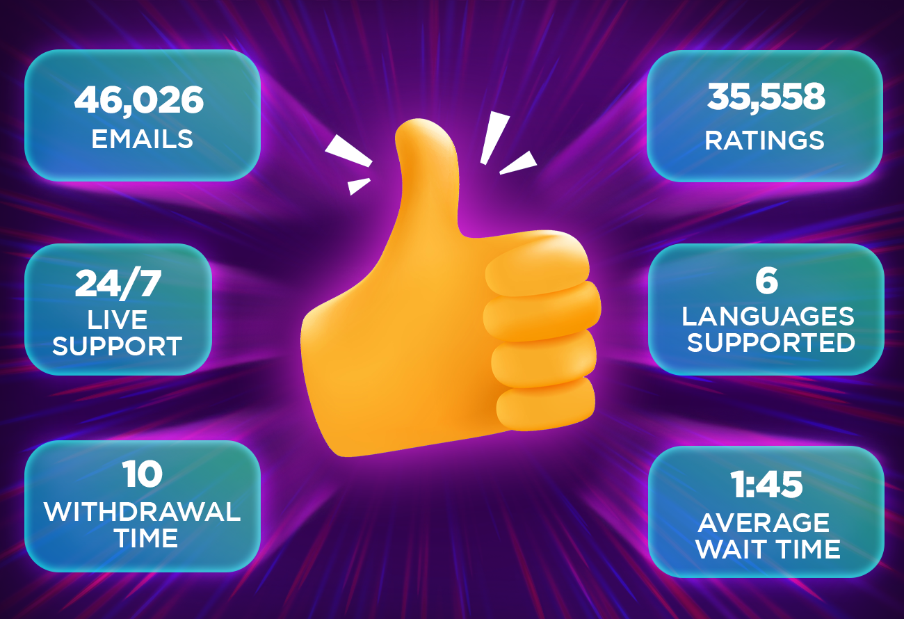 BitStarz-by-the-Numbers---Love-the-playa