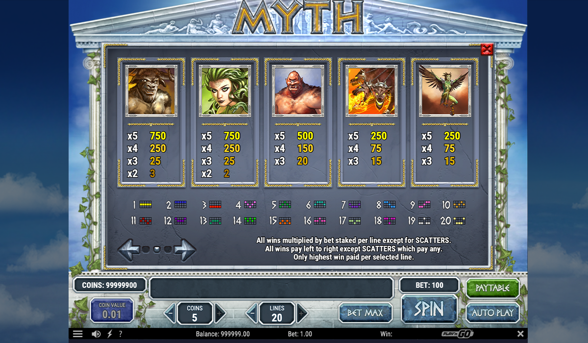 Myth-slot-game-review-_-paytable