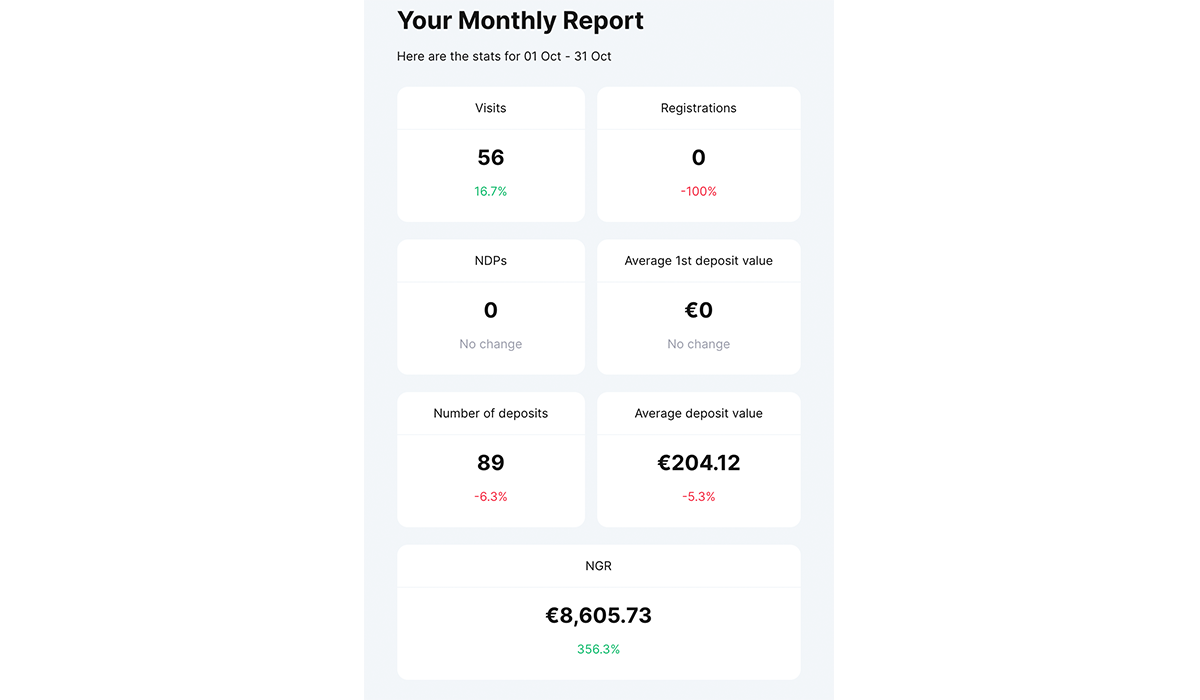 A-StarzPartners-Affiliate-wakes-up-to-€100,000!_-special-image_02