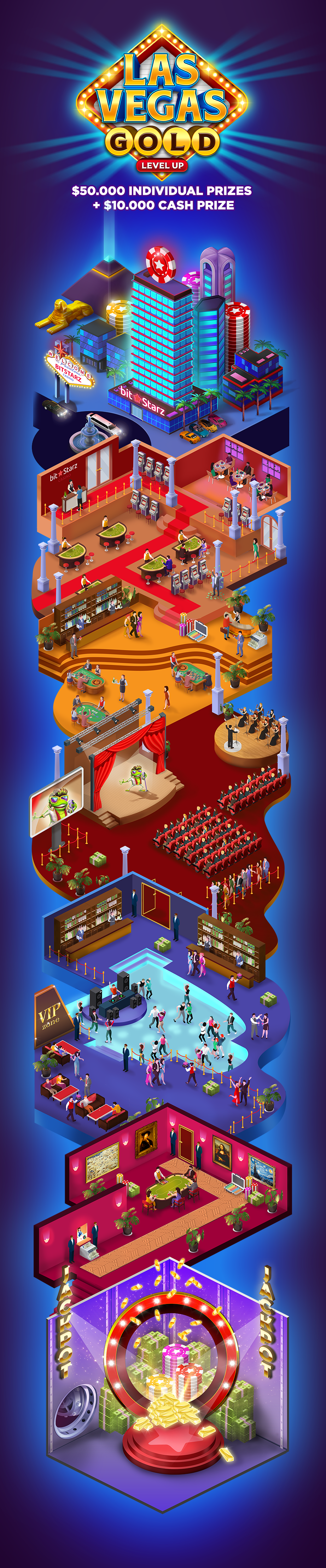 Las_Vegas_Gold_map_blog