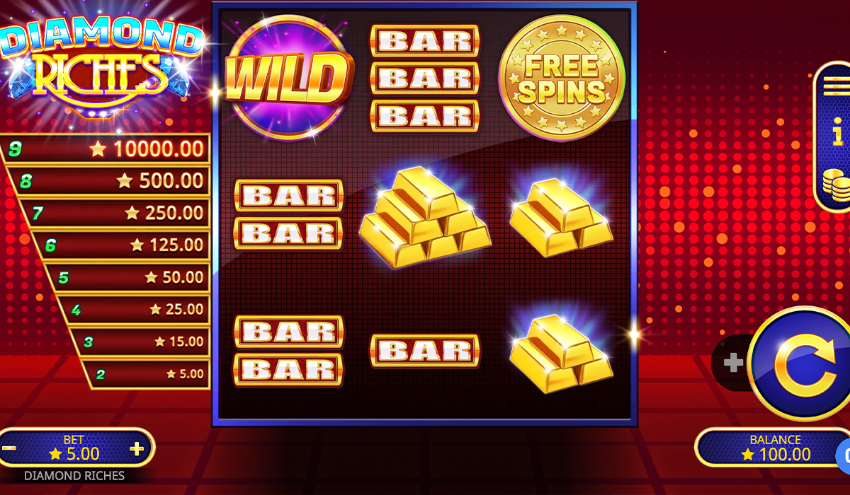 BitStarz-2021-The-Year’s-Most-Popular-Slots_-special-image_04