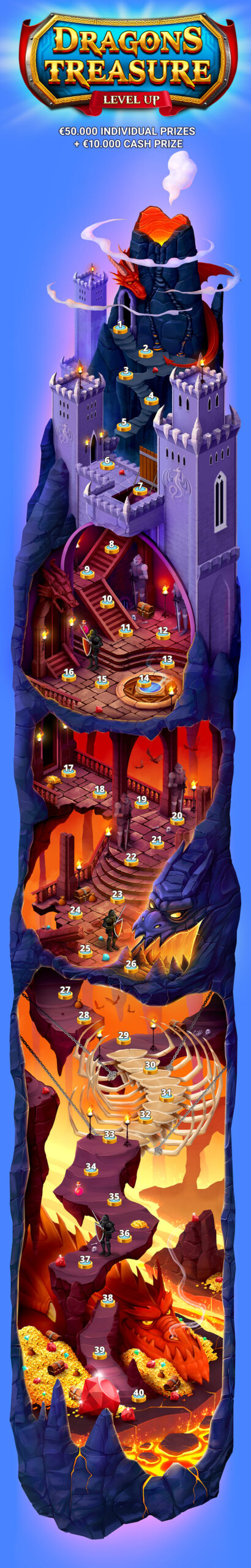 Dragon_Treasure_map_blog