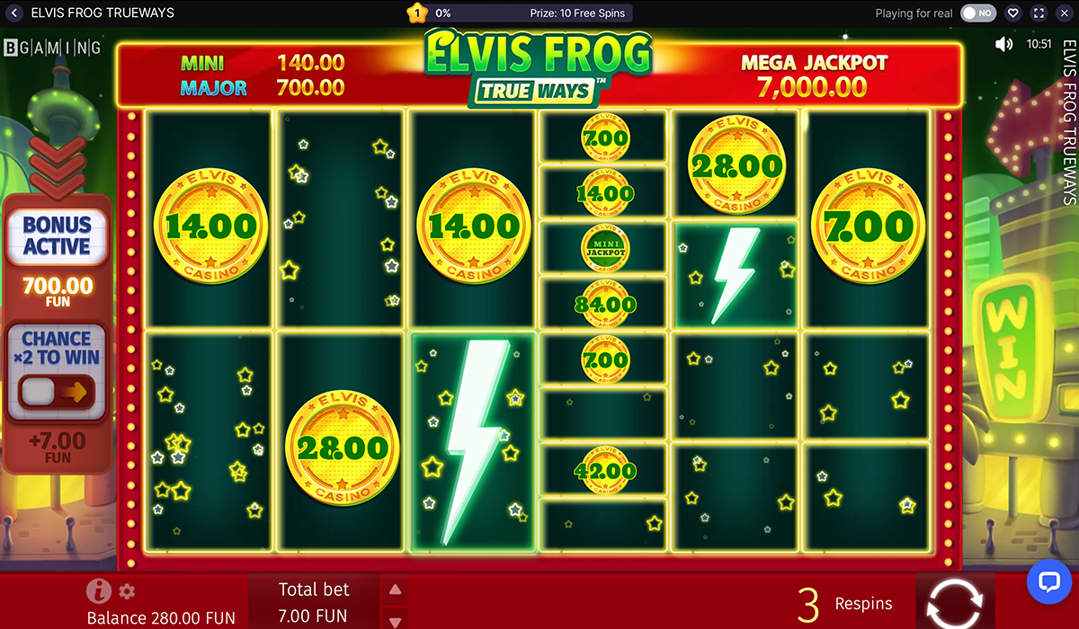 We’ve-Got-the-Exclusive-Release-of-Elvis-Frog-Trueways-Slot!_special-images_03